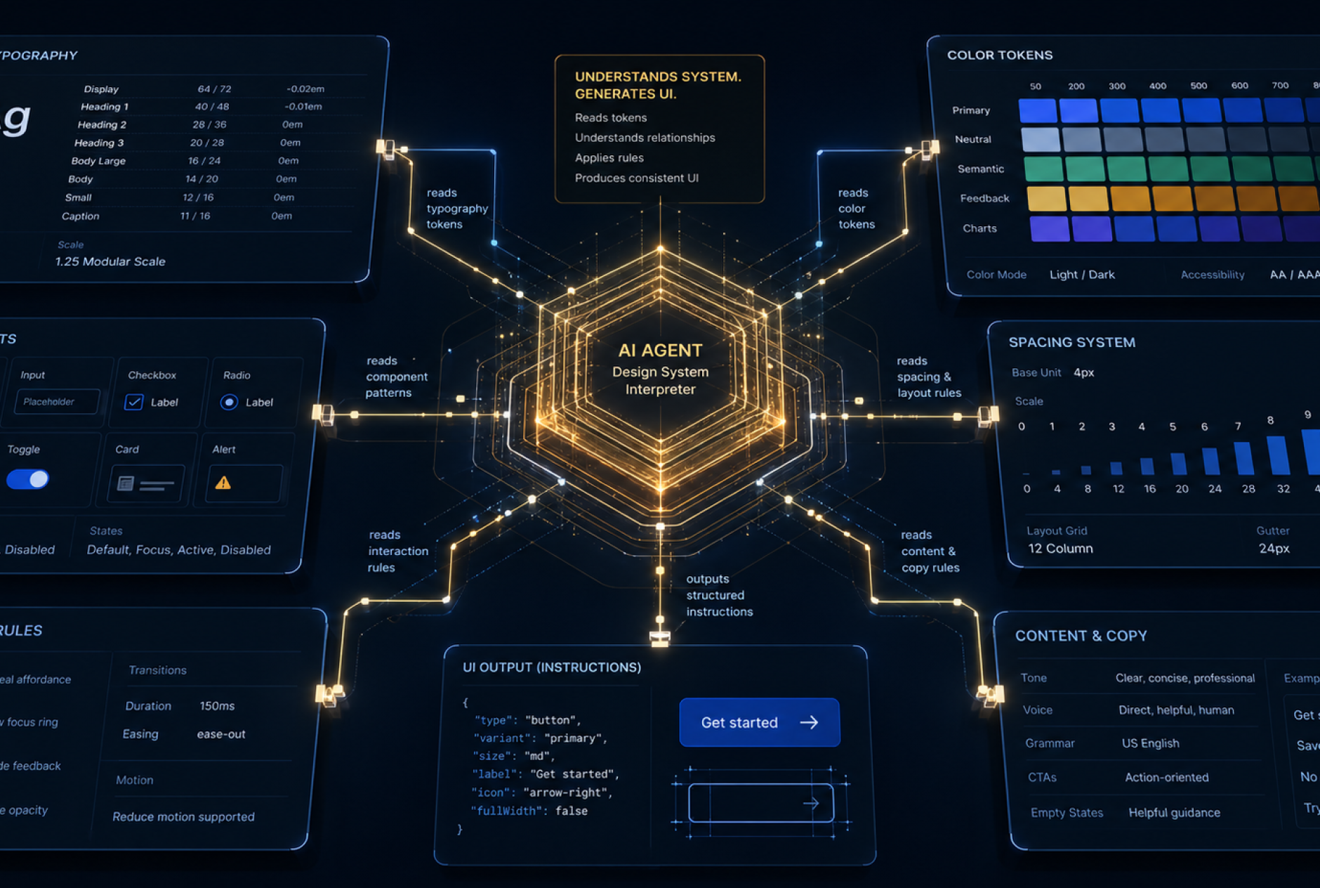 Your Design System Is the Instruction Manual for AI-Coded Products